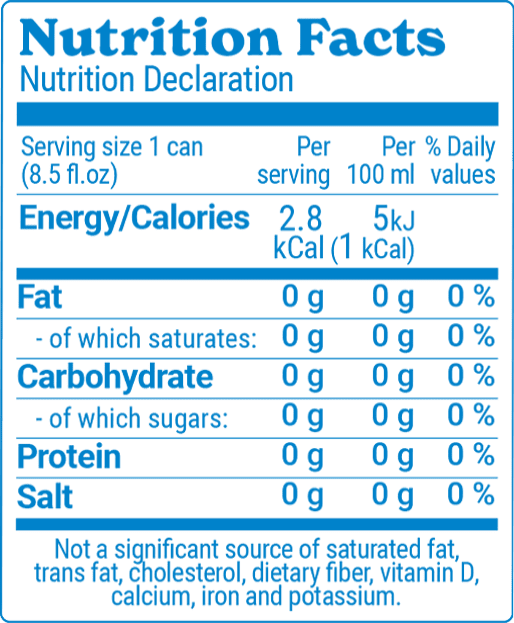 tq-mixed-berries-nutrition-facts-i